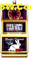 Game Providers 939Bet